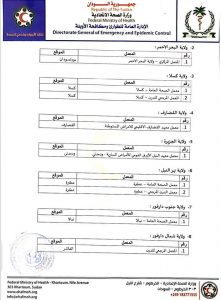 وزارة الصحة السودانية تعلن عن معامل جديدة لفحص الكورونا