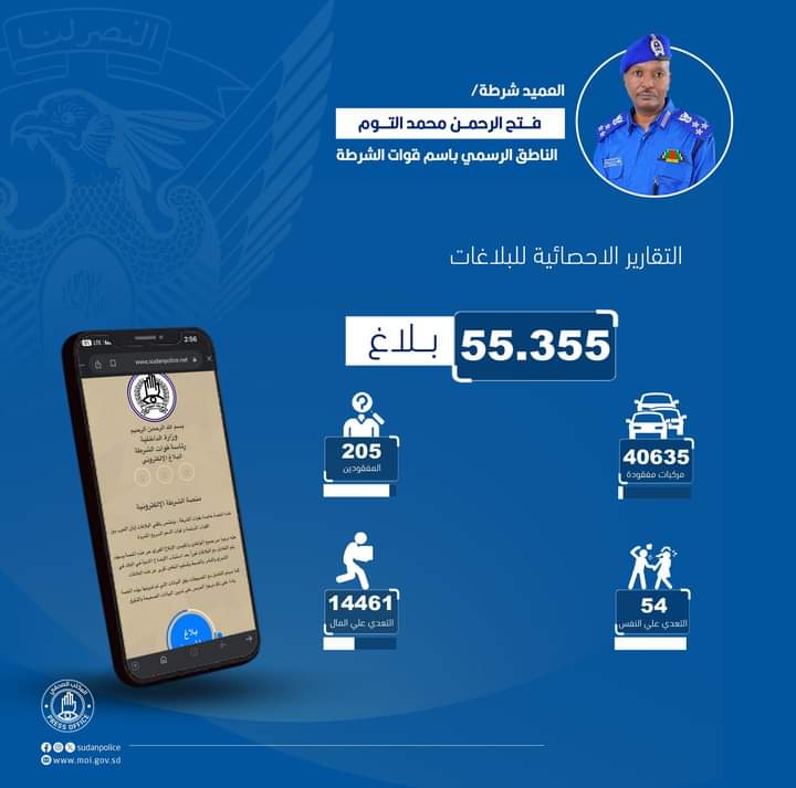 الشرطة تكشف عن تلقيها أكثر من (٥٥) ألف بلاغ منذ اندلاع حرب الخامس عشر من أبريل