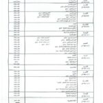 التربية تعلن جدول امتحانات الشهادة السودانية للعام ٢٠٢٣م المؤجلة